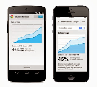 Reduce el consumo de datos